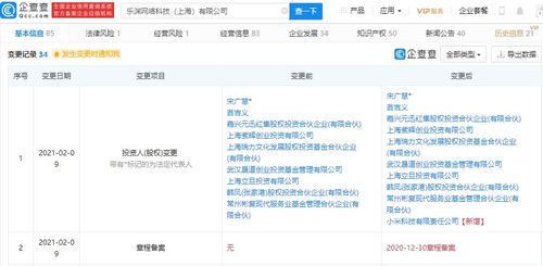 小米关联公司战略投资乐渊网络科技，深化布局健康科技领域